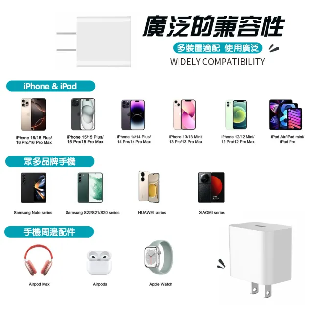 20W PD快速充電器 Type-C to Type C 接口(快充頭/PD充電器/20W充電頭)