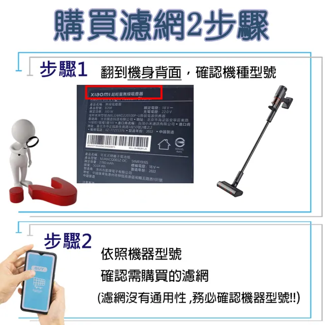 【PUREBURG】2入組-適用Mi/小米/米家B208 輕羽 羽量級 超輕量無線吸塵器高效HEPA濾網濾芯含中間過濾棉