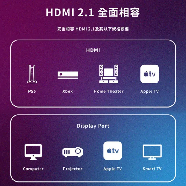 【MAGIC】HDMI 2.1版 專業級 真8K．60Hz影音傳輸線-3M(台灣製造)