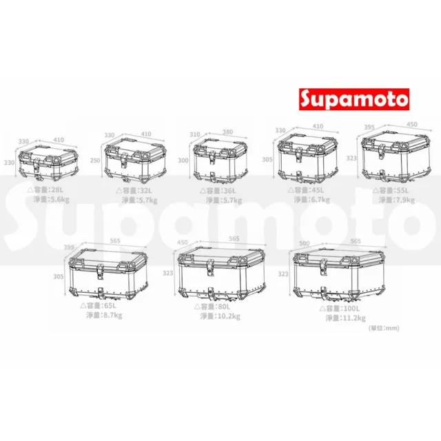 【Supamoto】36L—機車鋁合金尾箱(重機/通用/行李箱/鋁箱/後箱/摩托車/大羊/快拆/檔車/CT125/CB350)
