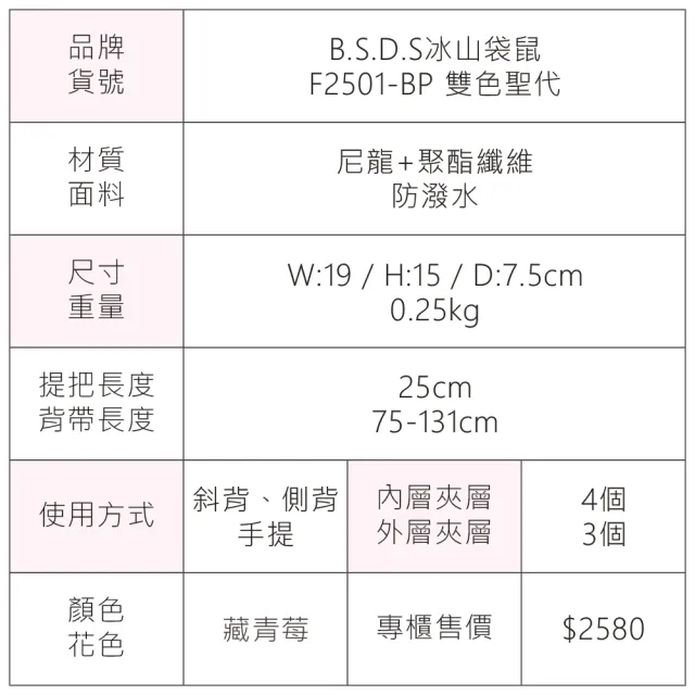 【冰山袋鼠】雙色聖代 - 玩色實搭輕巧小包 - 藏青莓(F2501-BP)