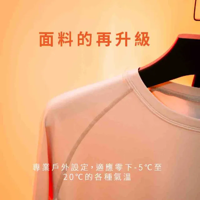 【RONIN 獵漁人】Core-Tech 專業機能極暖蓄熱衣(內搭衣 保暖衣 釣魚保暖衣 恆溫衣)