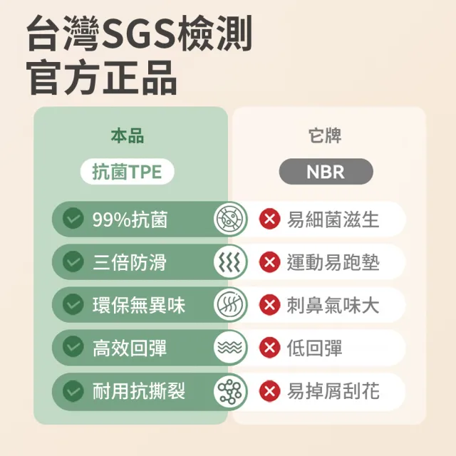 【灰熊厲害】TPE淨版加厚8mm體位線抗菌抑菌折疊瑜珈墊-附收納袋(瑜伽墊 雙面防滑 台灣SGS認證官方正品)