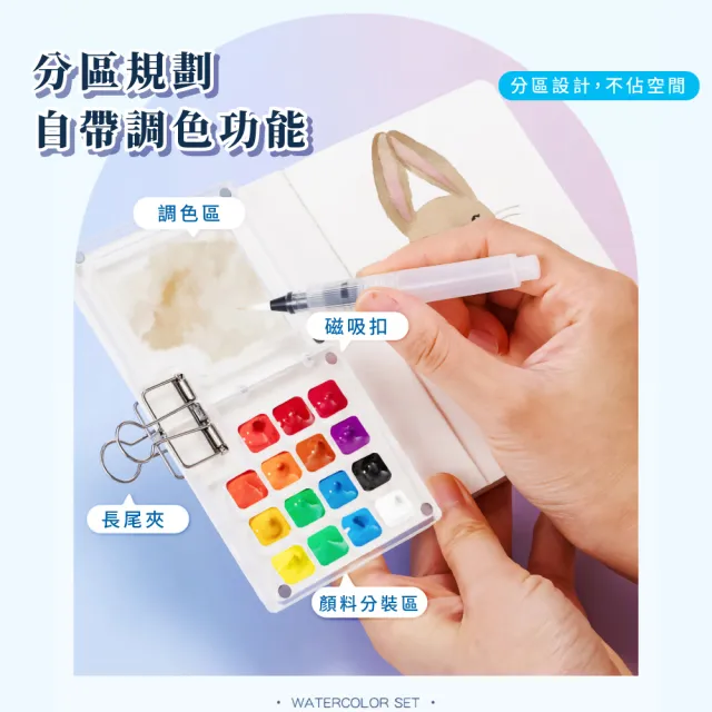 【旅行畫家】迷你顏料調色盒15色(水彩顏料 美甲 美甲師 調色盤 分裝盤 寫生 便攜 外出 手帳本)
