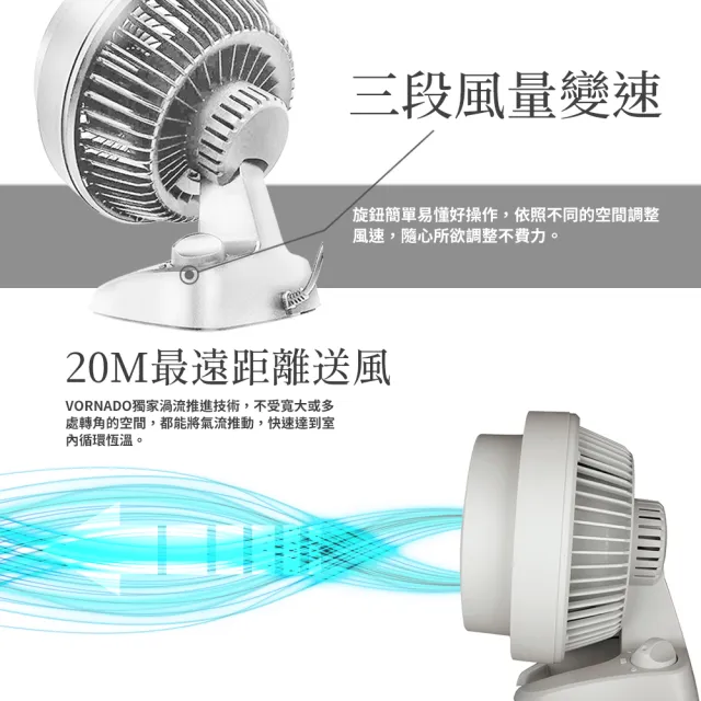 【VORNADO 沃拿多】渦流空氣循環機530B/530W 黑/白(適用坪數3-5坪)