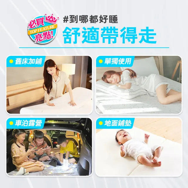 【小老闆寢具】標準雙人5尺 吸濕排汗 8公分直立棉 摺疊床墊(日式三折設計 租屋/外宿便攜)