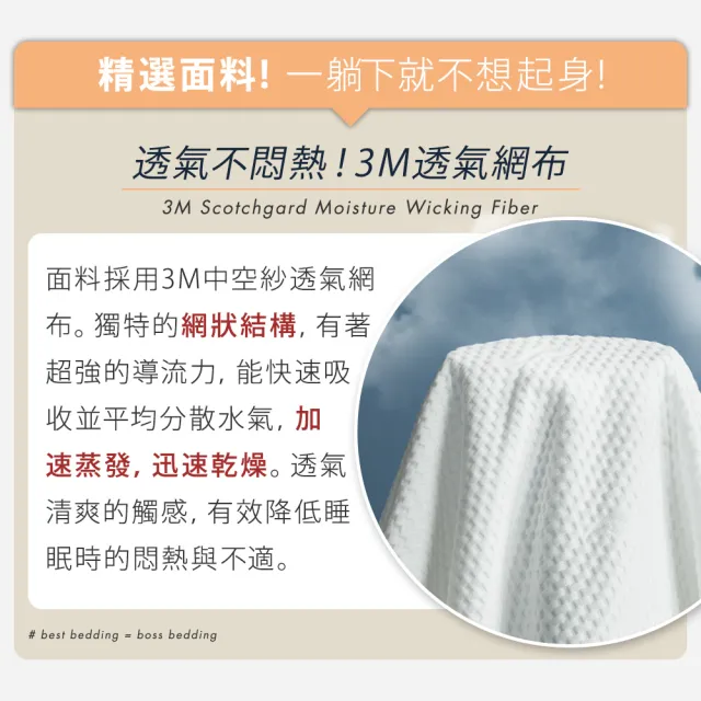 【小老闆寢具】標準雙人5尺 吸濕排汗 8公分直立棉 摺疊床墊(日式三折設計 租屋/外宿便攜)
