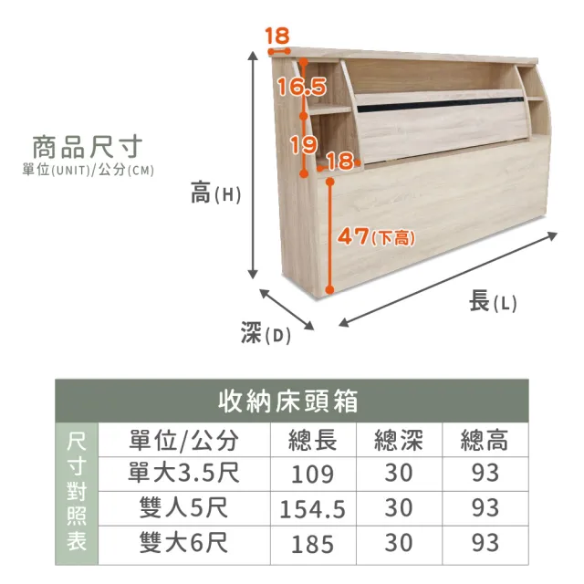 【ASSARI】雙人5尺本田房間組二件_床頭箱+6分床底