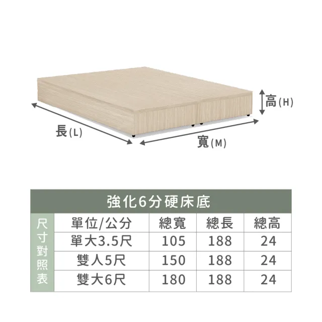 【ASSARI】雙人5尺本田房間組二件_床頭箱+6分床底