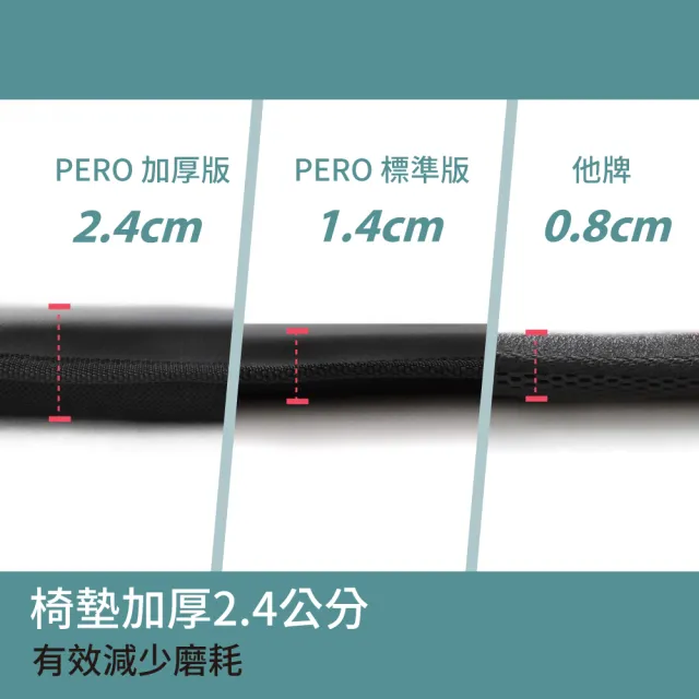 【PERO】MIT 安全座椅保護墊 兒童座椅防磨墊 汽車防刮墊 汽車防磨墊(短版皮革加厚款)