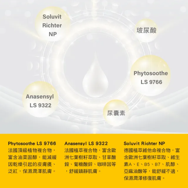 【AUBEYON 鶴貝雍】安敏養護霜65g(特惠組合5+1)(急速修護乾癢泛紅/高機能法、德國植萃維他命速效舒緩)
