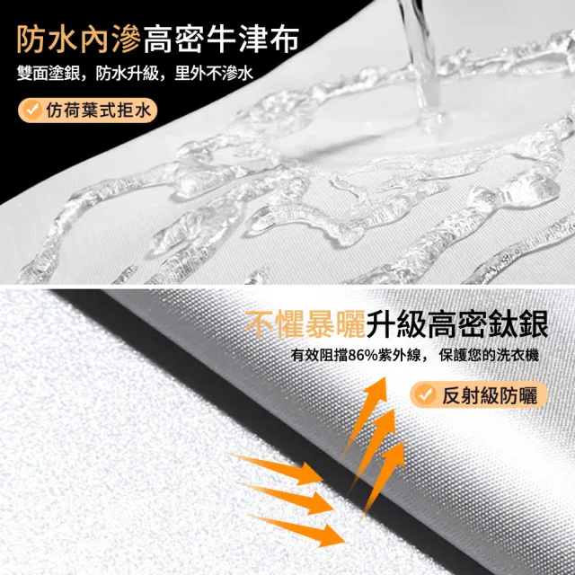 【zLife】加大加厚 滾筒式洗衣機防塵套 全罩前開式洗衣機防曬保護套 防潑水防塵罩/防塵蓋布 適用10.5-12KG