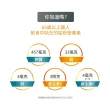 【益富】益力壯17 營養均衡完整配方-原味 250ml*24入*3箱(17%蛋白質、管灌適用)