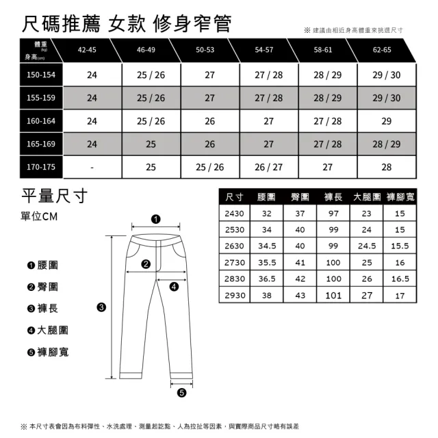 【LEVIS】女款 312 中腰縮腹修身窄管牛仔褲 / 原色基本款 / 彈性布料 熱賣單品 19627-0209