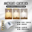 【Jo Go Wu】雙光源磁吸旋轉壁燈(買一送一/床頭燈/壁掛燈/展示燈/小夜燈/街燈/樓梯燈/樓梯燈)