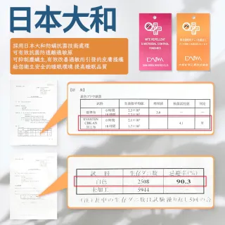 【愛Phone】日本大和防蟎抗菌『單人』(棉被/保暖棉被/冬被/被子/發熱被/飯店式棉被/羽絲絨被)