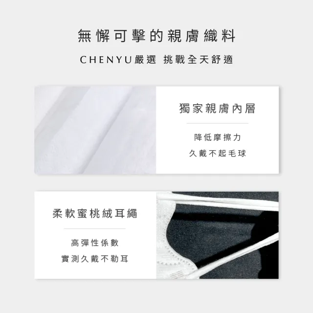 【辰昱】辰昱3D立體醫療口罩10入/共四包(透氣成人加大3D口罩)