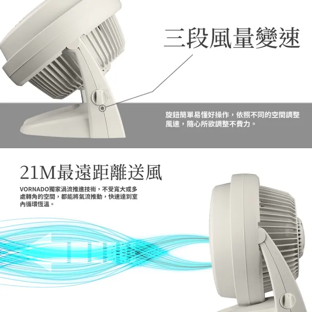 【VORNADO 沃拿多】渦流空氣循環機630W-白色(適用5-8坪)