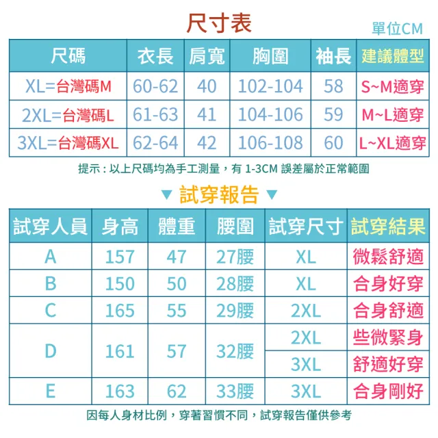 【NEW POWER】厚實保暖印花連帽外套-3色可選(連帽設計/保暖禦寒/防風袖口)