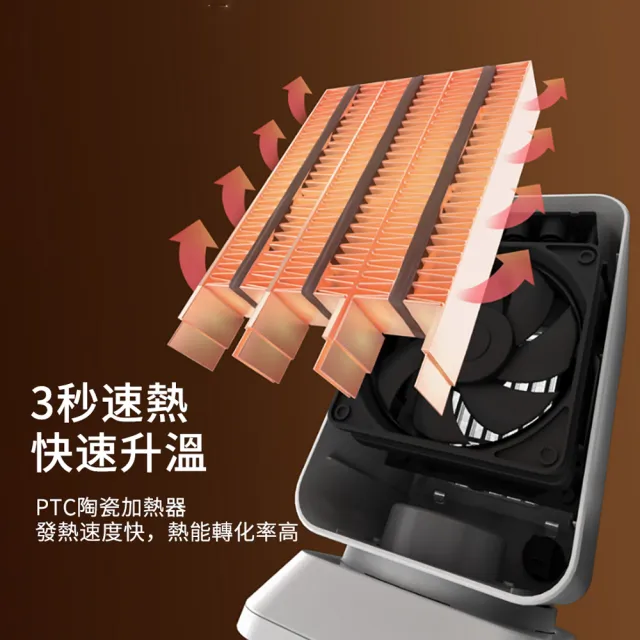 【ANTIAN】兩用智能恆溫電暖器 冷風/暖風 小型桌面取暖機 家用辦公室暖風機 1000W