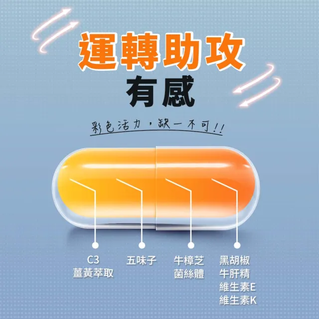 【UNIQMAN】專利薑黃+肝精EX 膠囊 2瓶組(60粒/瓶)