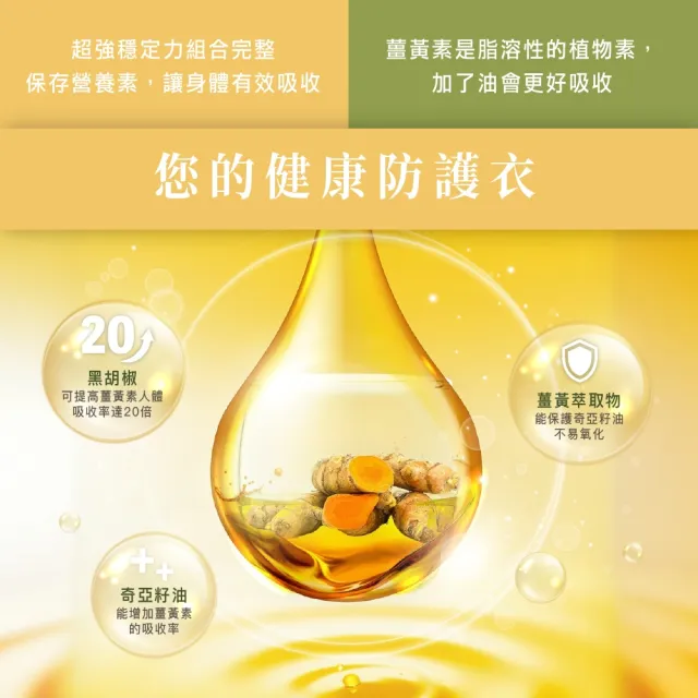 【人良油坊】第一道冷壓初榨堅果油經典30mlx3入禮盒組(紫蘇籽油 黃金亞麻仁油 薑黃奇亞籽油)