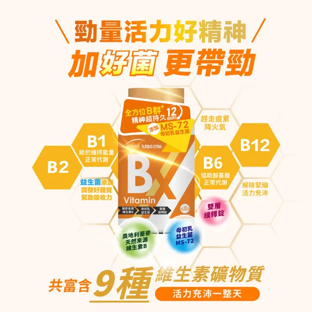 【統欣生技】TX-長效天然維他命B群 1入組(60粒/入-12小時緩釋錠.小顆粒)
