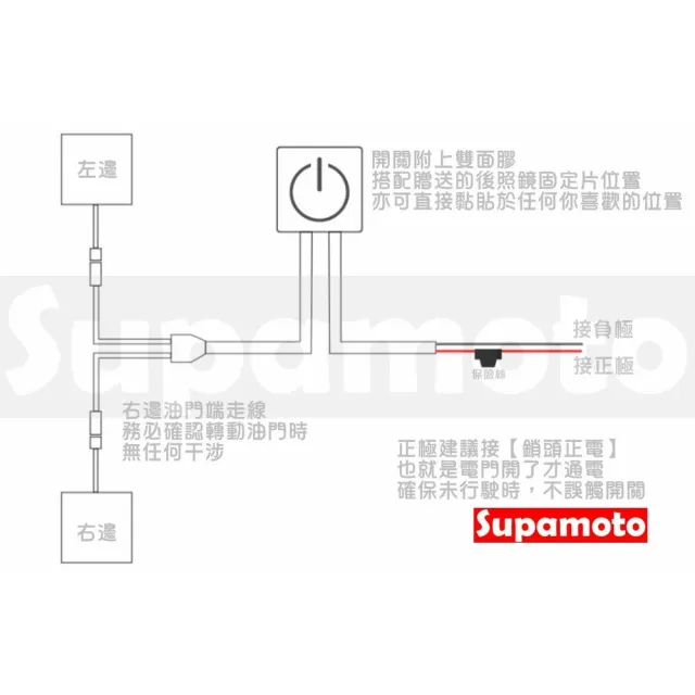 【Supamoto】魔鬼氈型—機車加熱握把—HG615(摩托車/加溫電熱把/手把/握把套/冬季)