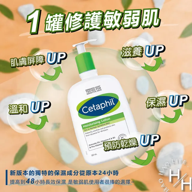 【Cetaphil】2入組-長效潤膚乳(591毫升/入)