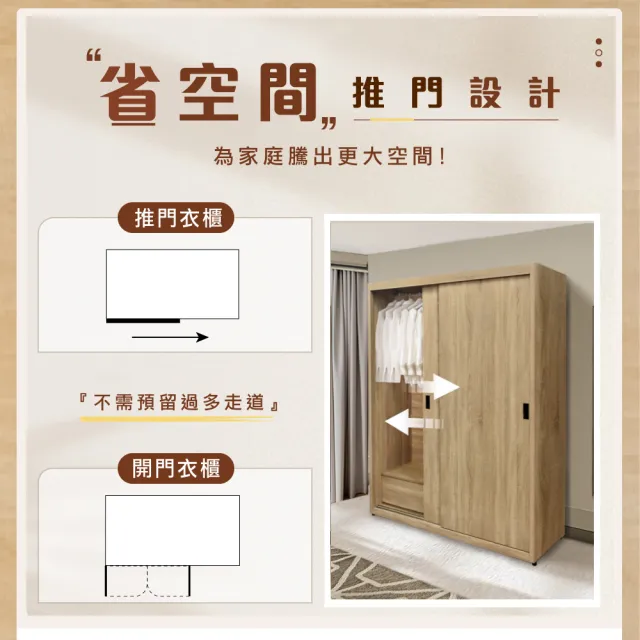 【IHouse】免組裝 台灣製4X7尺推門收納衣櫃(贈實木衣架*5)