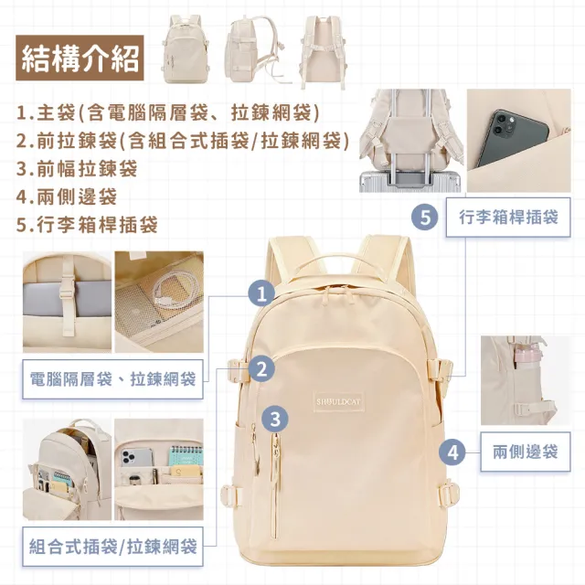 【Her】雙11 15吋筆電包 聖誕大容量防潑水 男女後背包 登山背包 學生書包 肩背包 防水