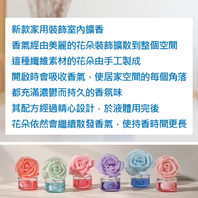 【LA CASA】西班牙花之舞頂級居家擴香 65ml(任選)