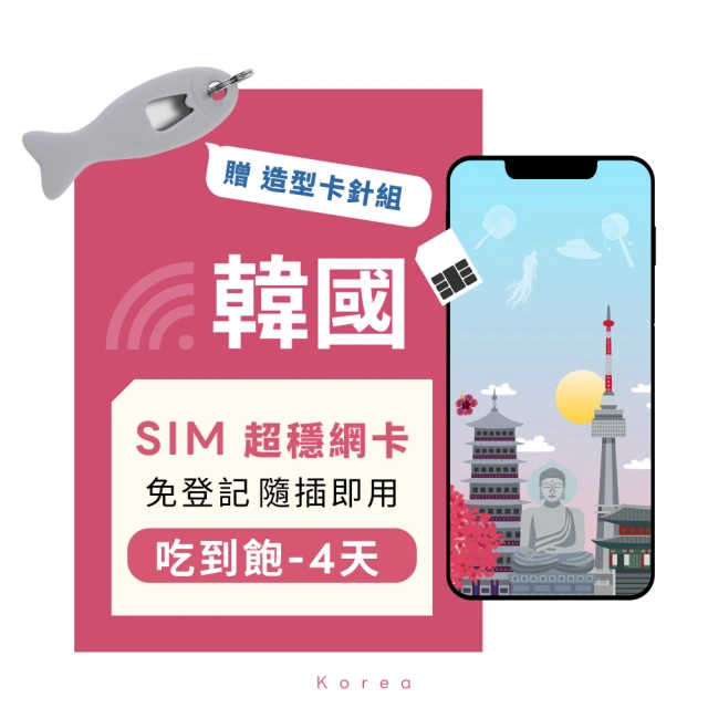 韓國上網 SIM卡 6天方案 每日2GB降速吃到飽 4G高速