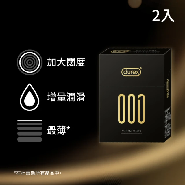 Pleasure 樂趣 螺紋顆粒 3合1 無味保險套 24入