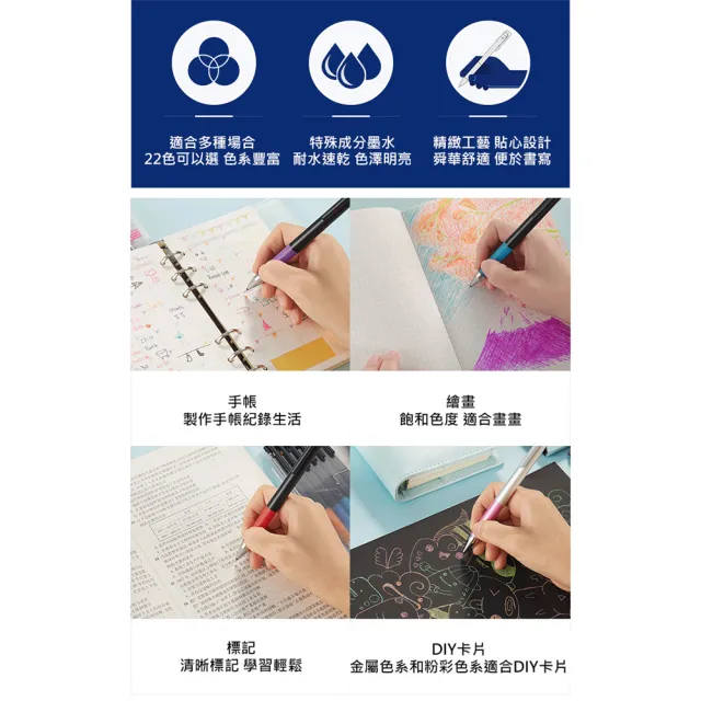 【全勝】PILOT 百樂 Juice up超級果汁筆 0.4mm(盒裝5入/LJP-20S4)