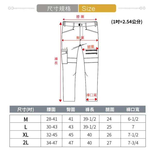 【GFoneone】吸濕排汗休閒彈性剪接機能縮口褲-多色任選(長褲 秋冬長褲 機能長褲 彈性長褲 鬆緊帶長褲)