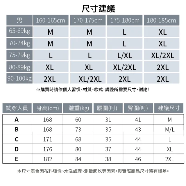 【GFoneone】吸濕排汗休閒彈性剪接機能縮口褲-多色任選(長褲 秋冬長褲 機能長褲 彈性長褲 鬆緊帶長褲)