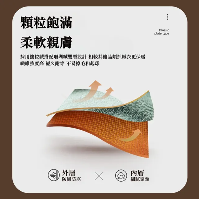 【NVDO】現貨 男女款-雙面穿禦寒珊瑚絨拚搖粒絨保暖外套-多色可選(L-3XL/秋冬款/F230)