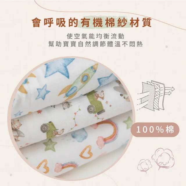 【All4Ella】有機棉紗布巾(寶寶蓋毯 包巾 遮陽巾 拍嗝巾 包覆巾)