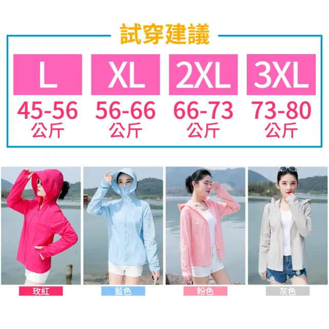 【NEW POWER】透氣防潑水遮臉防曬外套-4色可選(防風抗曬/加長半指袖/後帽開扣)