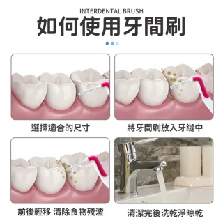【同闆購物】3M護牙牙間刷-20入組(3M護牙牙間刷/L型/3M/L型/護牙牙間刷/齒縫刷)