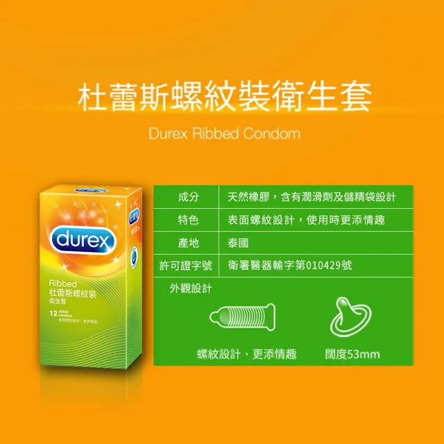 【Durex 杜蕾斯】螺紋裝保險套12入/盒(避孕套/衛生套/多重刺激系列)