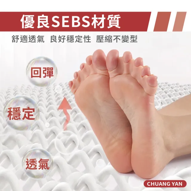 第5代 專業級美腿分趾套-1對裝(五指分趾套 腳趾分趾套 拇指外翻保護套 腳趾分離套)
