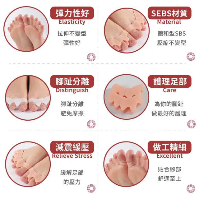 第5代 專業級美腿分趾套-1對裝(五指分趾套 腳趾分趾套 拇指外翻保護套 腳趾分離套)