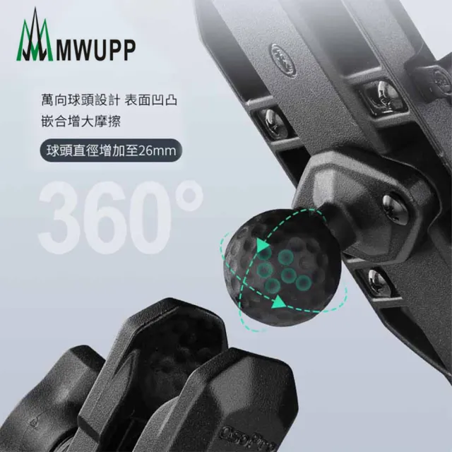 【MWUPP 五匹】Osopro減震莓莓系列 專業摩托車架-甲殼-後視鏡
