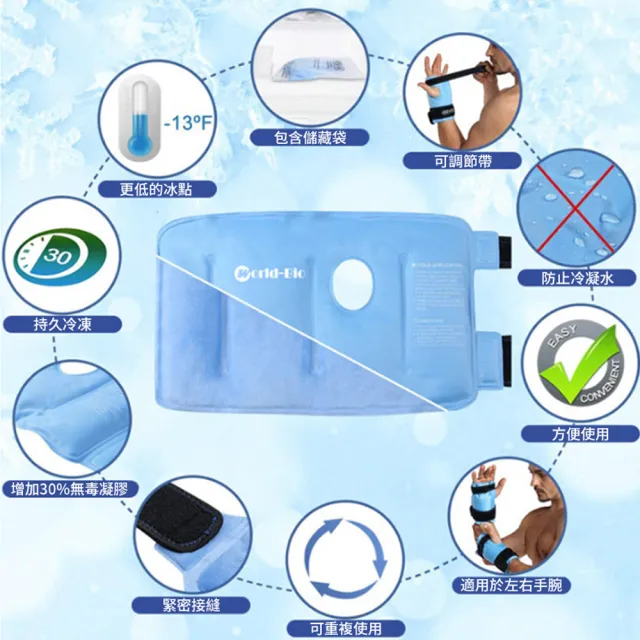 【Cube】手腕手部冷熱敷冰袋 可重複使用凝膠冷熱敷墊 冰凍降溫運動冰敷袋包 關節保暖熱敷袋(冰敷墊 熱敷墊)