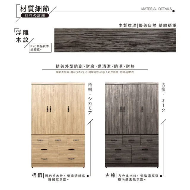 【IHouse】派蒙 4尺附抽三門衣櫃(寬121x深60x高201cm)