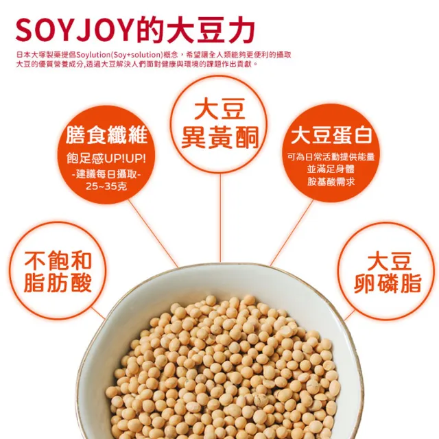 【愛Phone】SOYJOY 大豆營養棒『單支』(營養棒/餅乾/大豆棒/營養高糧餅乾/能量補充/大豆蛋白棒)