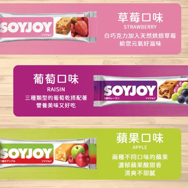 【愛Phone】SOYJOY 大豆營養棒『單支』(營養棒/餅乾/大豆棒/營養高糧餅乾/能量補充/大豆蛋白棒)