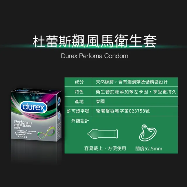 【Durex 杜蕾斯】飆風碼保險套3入/盒(避孕套/衛生套/持久溫存系列)